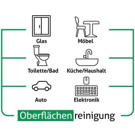 Sleepy Easy Clean Oberflachenreinigungstuch weiser Essig Backpulver und weiser Seifenduft hinzugefugt 600 Stuck 6 Packungen mit 100 5